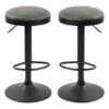 Remi Grey Woven Fabric Bar Stools With Black Base In A Pair